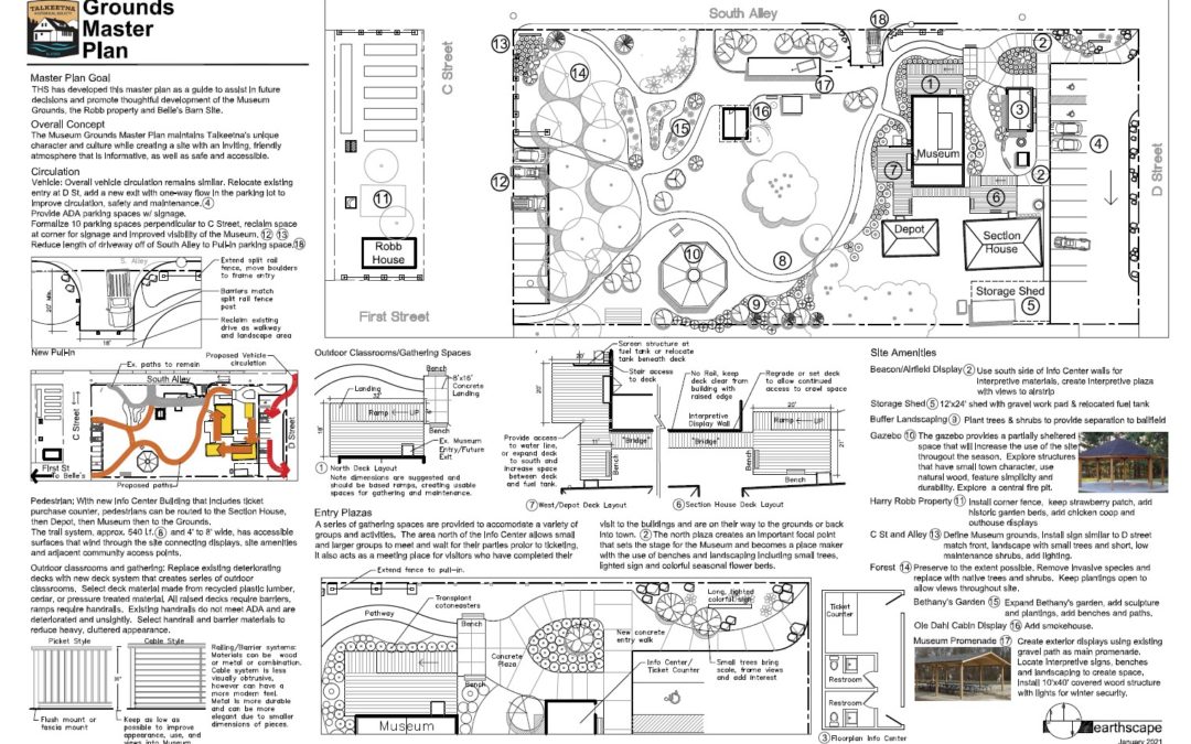 Grounds Master Plan